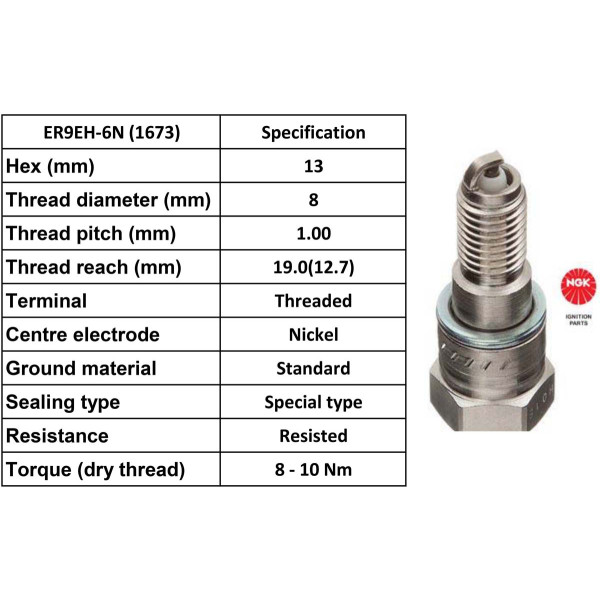 NGK NGK Spark Plug ER9EH-6N Plugs [Box 10]